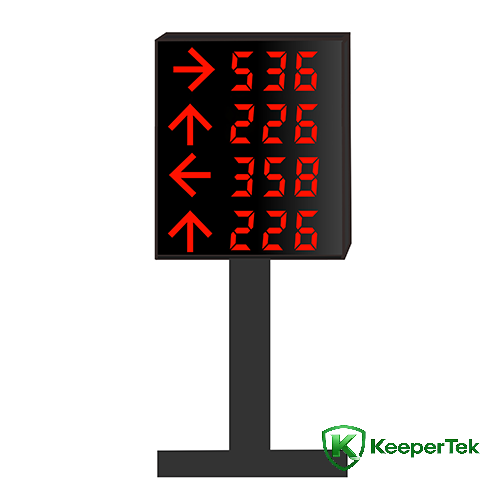 Outdoor Wired Guidance Screen (Customized) KT‑WB31